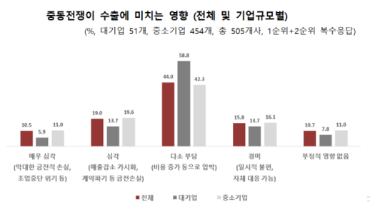 금감원, AI로 가상자산 불공정거래 잡는다