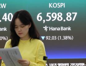 Thị trường chứng khoán Việt Nam vượt qua rủi ro Trung Đông, vốn hóa đạt 6000 nghìn tỷ