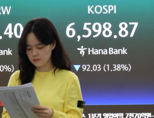 중동 리스크에도 증시 질주…시총 6000조 돌파·1조 클럽 400곳 넘어