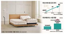 [중기 라이프 뉴스픽] 중진공, 상반기 102명 신규 채용...블라인드 방식 진행 외