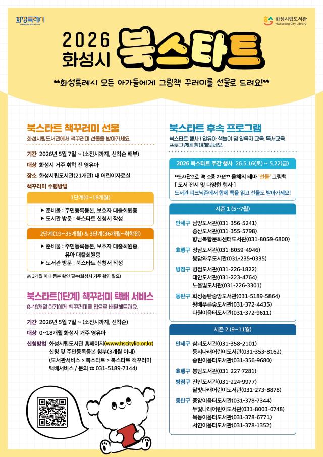 사진화성시