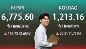 KOSPI Jumps More Than 3% as Foreign and Institutional Buying Lifts Seoul Stocks
