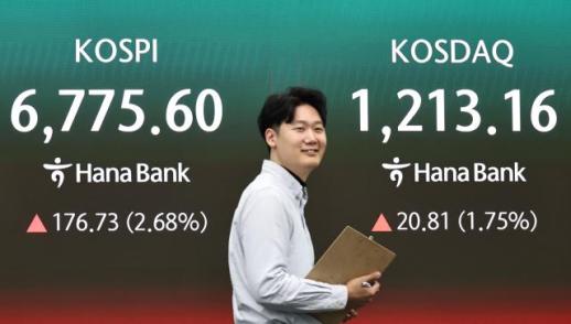 [장중시황] 외국인·기관 쌍끌이에…코스피, 6900선 돌파도 목전
