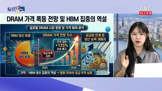 정지수 에프알자산관리 팀장 사진ABC