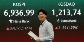 KOSPI Hits Record Above 6,900 as Analysts Debate Whether Rally Can Last in May