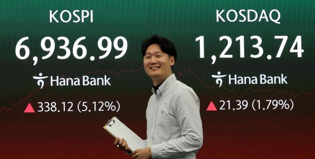 コスピ、外国人と機関投資家の買い越しに「史上最高」…6936.99で引け