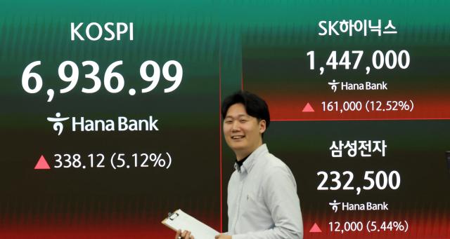 An electronic board at the dealing room of Hana Bank in central Seoul shows the closing KOSPI and share prices on May 4 2026 SK hynix surged more than 12 percent to close above the 14 million-won mark for the first time lifting its market capitalization to 1031 trillion won and topping the 1000 trillion-won threshold for the first time Samsung Electronics finished at 232500 won up 544 percent renewing both its highest closing price this year and its intraday high The benchmark KOSPI closed at 693699 up 33812 points or 512 percent from the previous session Yonhap 
