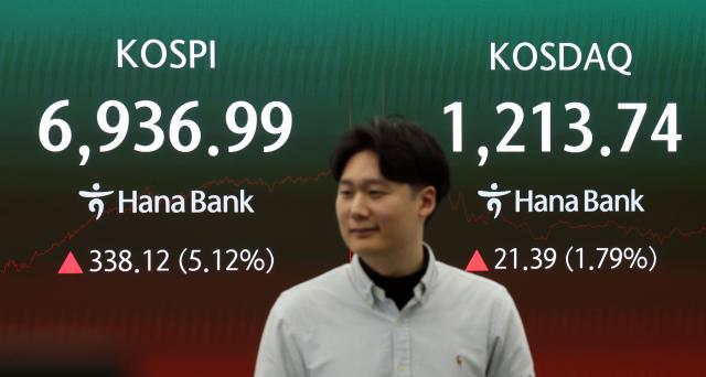 코스피가 지난 4일 사상 처음 6900선을 넘어서며 7000피코스피 7000 돌파를 코앞에 뒀다 이날 코스피는 전장보다 33812포인트512 상승한 693699에 장을 마쳤다 사진연합뉴스