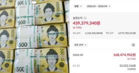 Korean Civil Servant Claims 430 Million Won Profit From Semiconductor Stock Bet