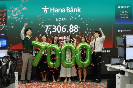 KOSPI盘中首次突破7000点大关