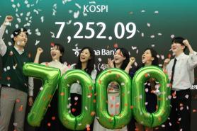 KOSPI Tops 7,000 as Middle East Tensions Ease; Won Gains Early
