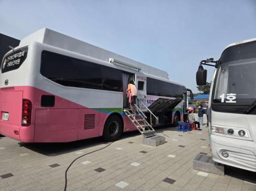 서천군, 찾아가는 검진으로 의료 사각지대 해소…취약계층 건강안전망 강화