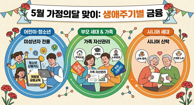 사진나노바나나2