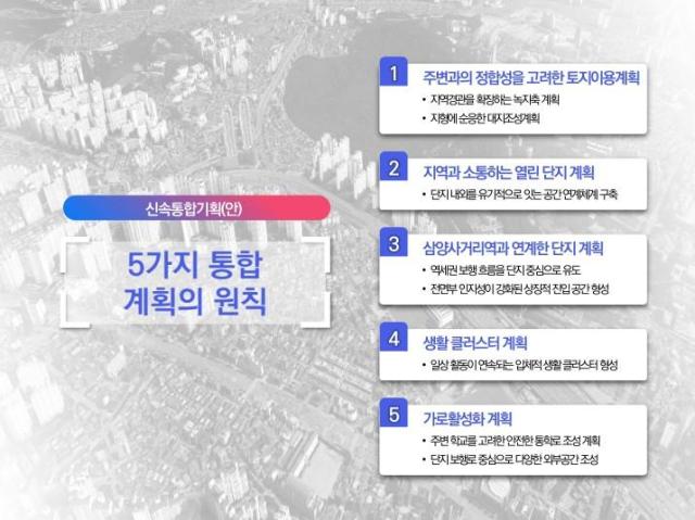 신속통합기획 계획 5대 원칙 사진서울시