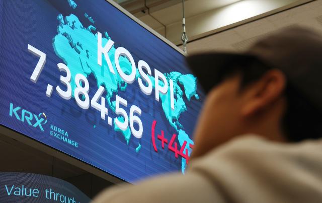 Stocks on unfettered rally, bonds dip as Seoul markets bet on inflation-driven rate hike