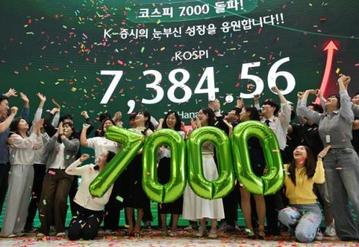 [코스피 7000 시대] 2500에서 7400으로…뉴노멀 시대 진입한 코스피
