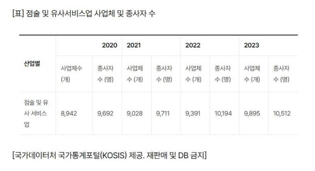 그래픽연합뉴스
