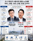 [6·3지방선거 서울] 정원오 교체론 우세냐, 오세훈 현직론 반격이냐