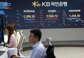 SK Hynix Doubles in Four Months, But Bank Stocks Lag in KOSPI Rally