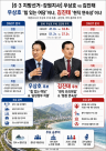 [6·3지방선거 강원] 우상호 힘 있는 여당이냐, 김진태 현직 연속성이냐