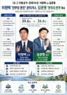[6·3지방선거 전북] 이원택 민주당 본진 굳히기냐, 김관영 현직의 반격이냐