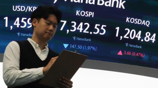 韩国股市强势上行 FOMO情绪同步升温