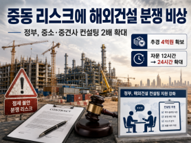 Middle East Risks Prompt Government to Double Consulting Support for Overseas Construction Disputes