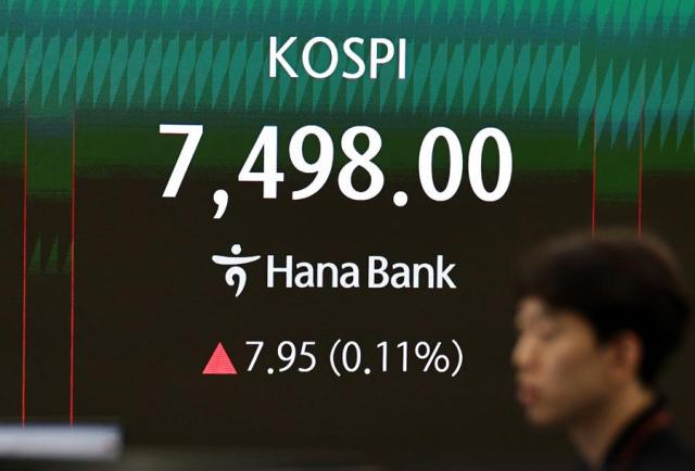 More South Koreans borrow to invest in stocks amid KOSPIs historic rally