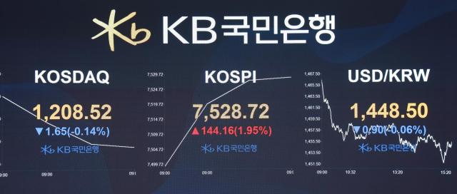 KB국민은행 딜링룸 사진국민은행