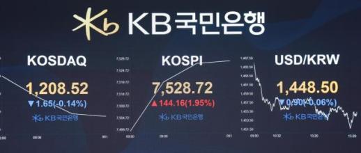 시중은행보다 낮은 연봉에…국책은행 줄줄이 인력 유출
