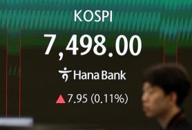 KOSPI Hits Record High Amid Surge in Short Selling Activity