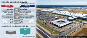 Hyundai Aims for 550,000 HEV Sales in the U.S. to Challenge Toyota