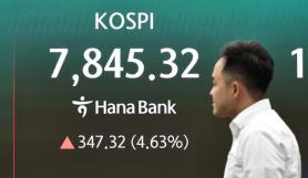 KOSPI Triggers Buy Sidecar After Surge