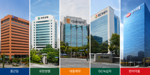 녹십자·종근당 성장 주도…제약 빅5 실적 온도차 뚜렷