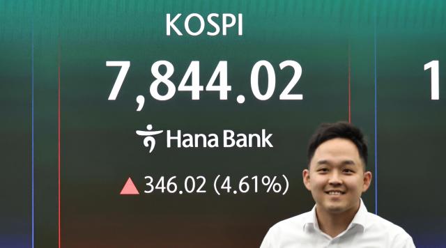疯涨！KOSPI首次突破7800点