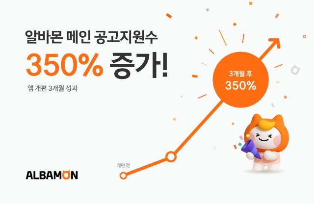알바몬 앱 메인 개편 3개월 성과 인포그래픽 사진웍스피어