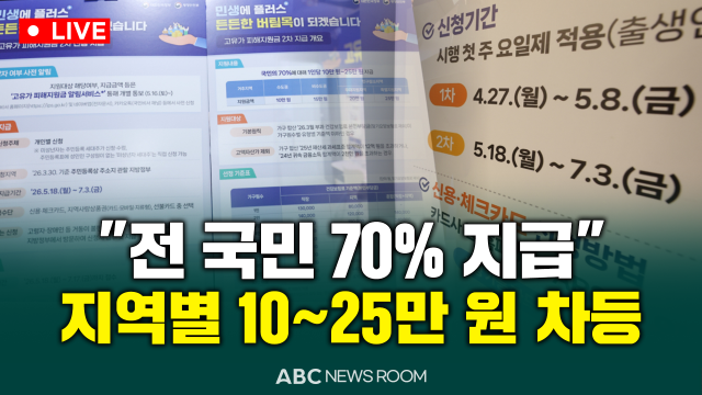 제작ABC ​​​​​​​