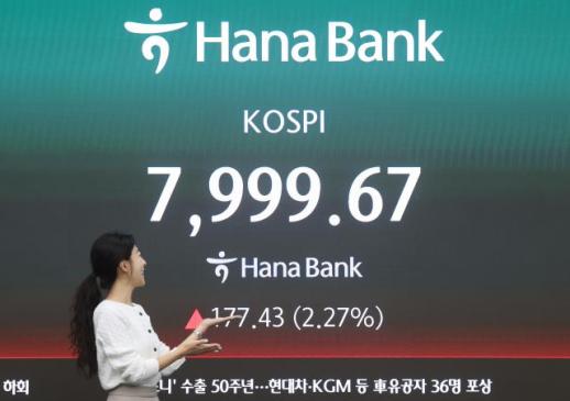 [개장시황] 코스피, 사상 첫 7900선 돌파하며 출발…8000피 턱밑