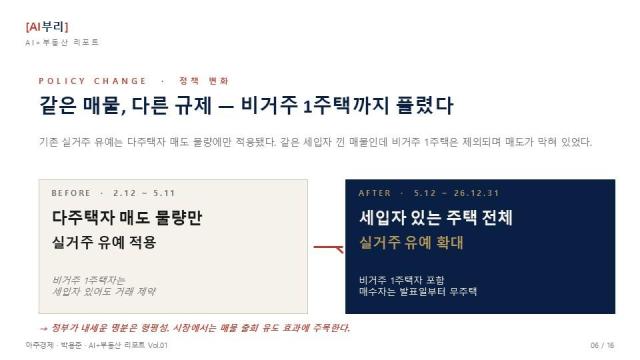 그래픽클로드