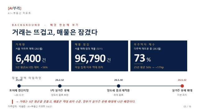 그래픽클로드
