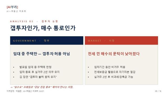 그래픽클로드