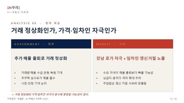 그래픽클로드