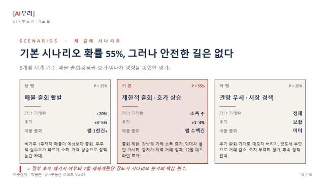 그래픽클로드