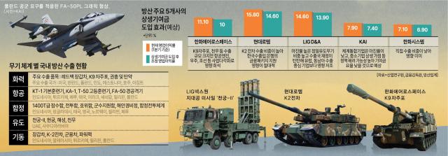 [판 커진 K뷰티] 내수 침체에도 1분기 호실적 쓴 K-뷰티, 비결은