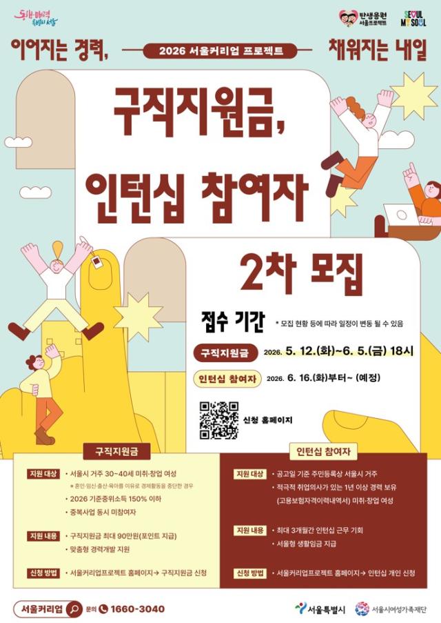 2026 서울커리업 2차모집 통합포스터 사진서울시
