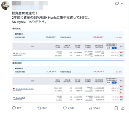 하이닉스 몰빵했더니 90억 됐다…日 개미 투자자 인증샷 화제