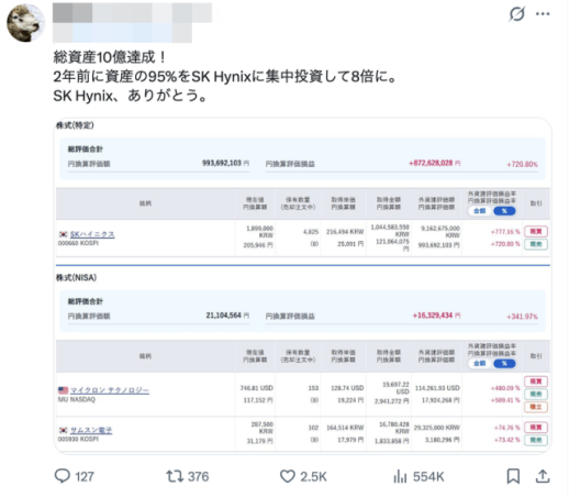 하이닉스 몰빵했더니 90억 됐다…日 개미 투자자 인증샷 화제