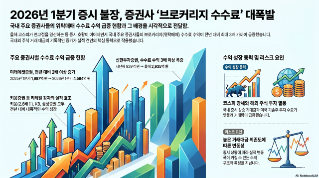 사진노트북lm