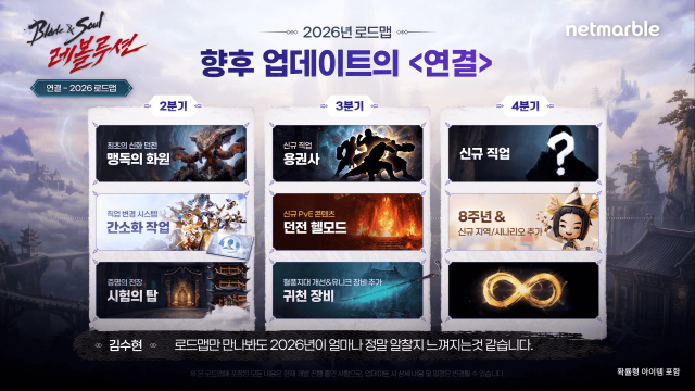 넷마블_블레이드 소울 레볼루션_NEXT 쇼케이스