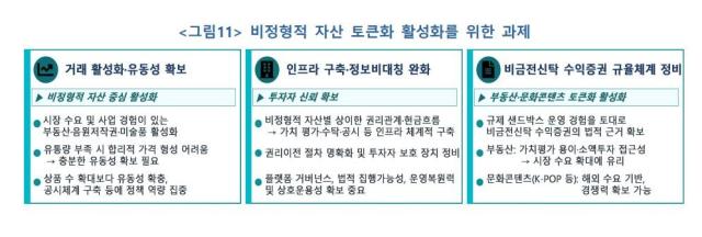 사진한국은행
